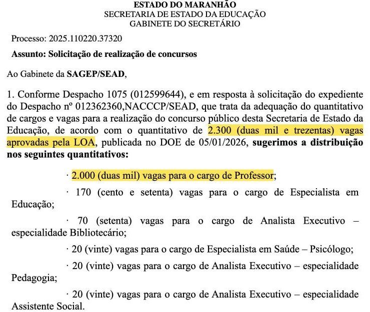 Despacho da SEDUC de 29/01/2026 com a divisão das 2.300 vagas